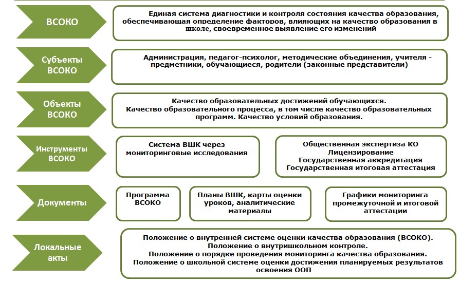 Изображения.