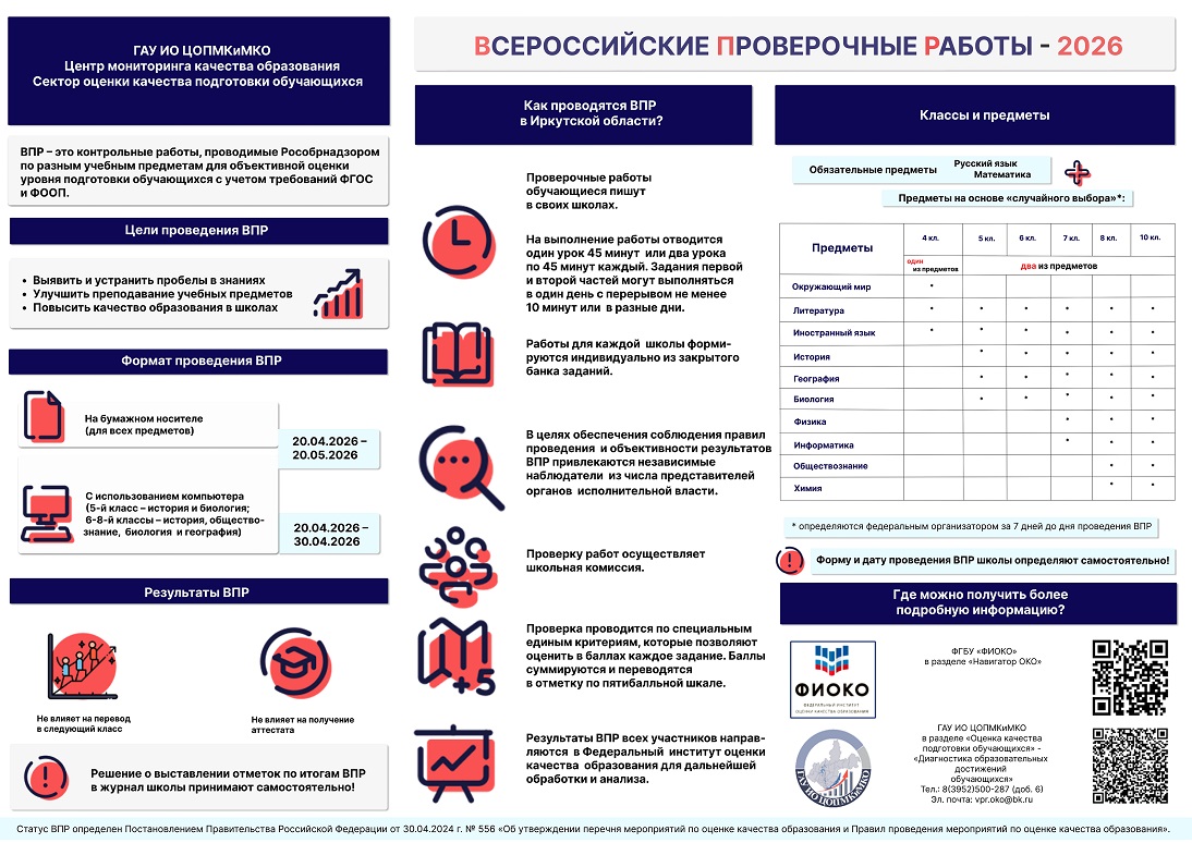 Изображения.